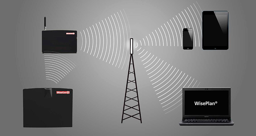 Bezdrátová komunikace systému Wise-I®, který
monitoruje výskyt hlodavců, s cílovým zařízením | WiseCon - RodentCTRL